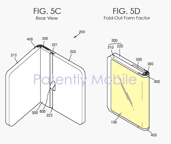 Samsung đăng ký bằng sáng chế smartphone gập ra ngoài, sẽ thay thế Galaxy Fold? - Ảnh 2.