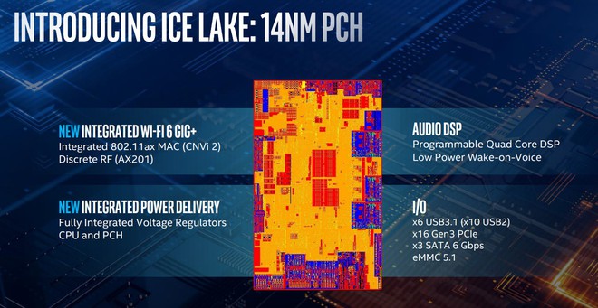 Intel Gen 10th Ice Lake chính thức ra mắt: tiến trình 10nm, hiệu năng xử lý tăng 18%, đồ họa mạnh gần gấp đôi, tiết kiệm năng lượng hơn - Ảnh 9.