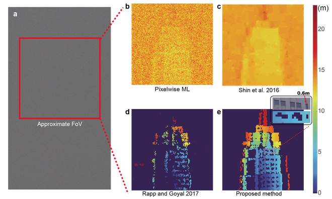Sử dụng Lidar, các nhà khoa học chụp được ảnh 3D từ khoảng cách 45km - Ảnh 3.