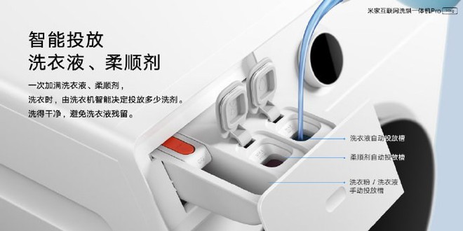 Xiaomi ra mắt máy giặt thông minh Mijia tích hợp trợ lý ảo Xiao AI, giá 10.1 triệu đồng - Ảnh 2.