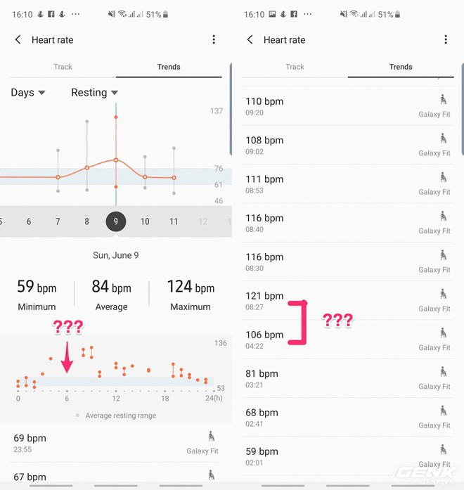 Trải nghiệm và đánh giá Galaxy Fit sau 21km chạy marathon - Ảnh 8.