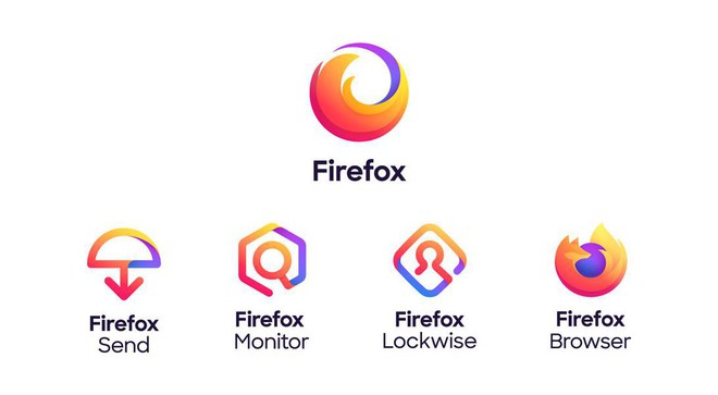 Mozilla sẽ tung ra một phiên bản Firefox có thu phí với các tính năng cao cấp vào cuối năm nay - Ảnh 1.