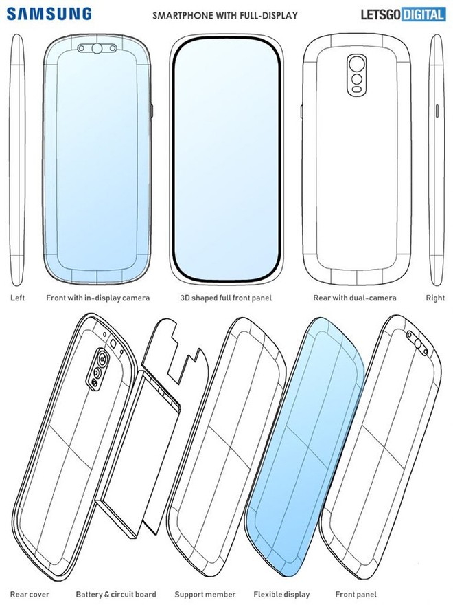 Samsung được cấp bằng sáng chế smartphone với màn hình cong tràn cả 4 cạnh - Ảnh 2.