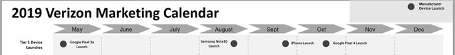 Nhà mạng Mỹ vô tình xác nhận lịch ra mắt của cả Note 10, iPhone 11 và Pixel 4 - Ảnh 1.