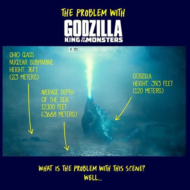 Hoạ sĩ tự nghĩ ra những cách cực bựa giúp Godzilla cao chỉ 120m mà đứng thẳng được trên biển sâu 3688m như phim - Ảnh 1.