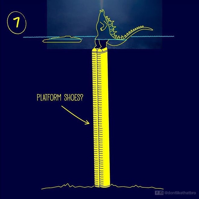 Hoạ sĩ tự nghĩ ra những cách cực bựa giúp Godzilla cao chỉ 120m mà đứng thẳng được trên biển sâu 3688m như phim - Ảnh 9.