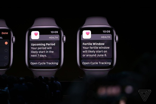 watchOS 6 ra mắt với tính năng theo dõi kinh nguyệt, watchface mới, App Store riêng và một loạt cải tiến về sức khỏe - Ảnh 3.