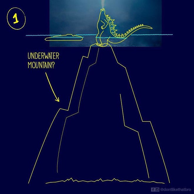 Làm thế nào Godzilla cao 120m có thể nổi giữa đại dương sâu cả nghìn mét? Internet đã có câu trả lời! - Ảnh 3.