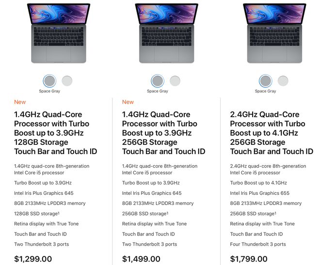 Đây là thời điểm tệ nhất để mua MacBook đời cũ - Ảnh 3.