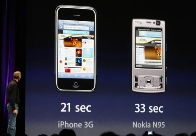 Những ngày này 8 năm trước, Apple ký giấy khai tử Nokia bằng cách đoạt ngôi vương smartphone - Ảnh 2.