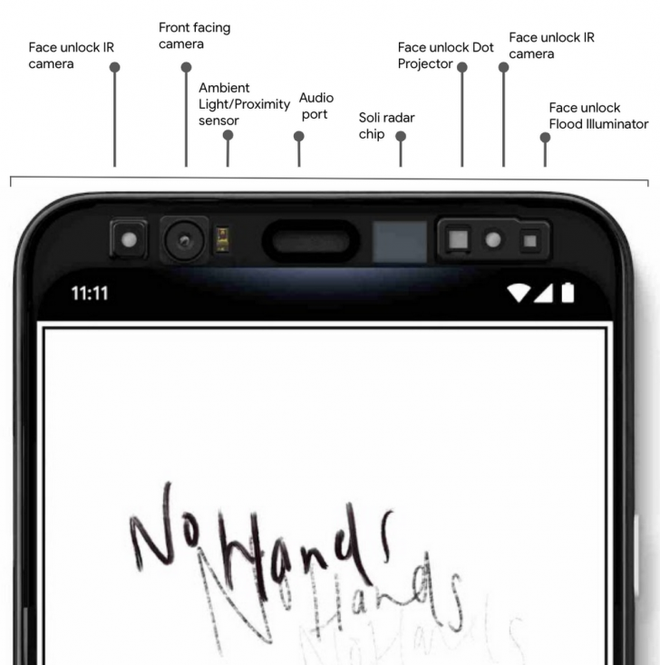 Google thừa nhận mua dữ liệu khuôn mặt mỗi người với giá 5 USD để phục vụ cho Pixel 4 - Ảnh 2.