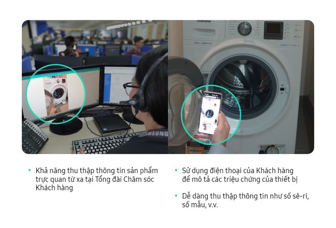 Thử trải nghiệm dịch vụ hỗ trợ 24/7 khi đồ điện tử hỏng ở Việt Nam: phải cài thêm ứng dụng, hoạt động khá giống Teamviewer - Ảnh 6.