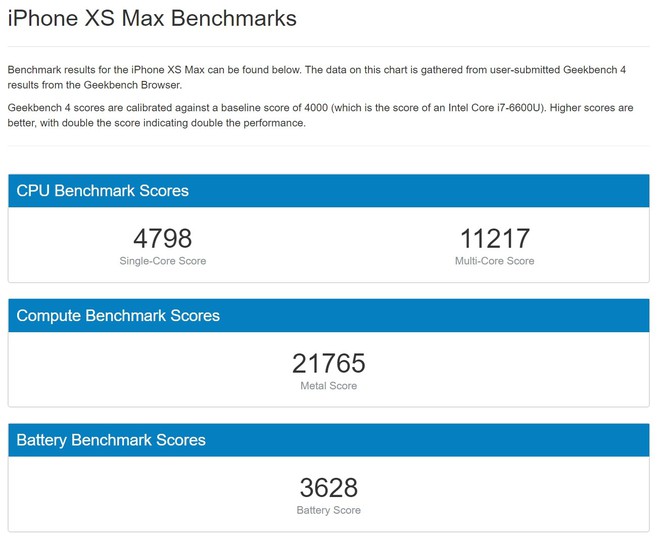 Tạm gác Note 10 sang một bên, vì đây là điểm benchmark của chip Snapdragon 865 sẽ được trang bị cho Galaxy S11 - Ảnh 3.