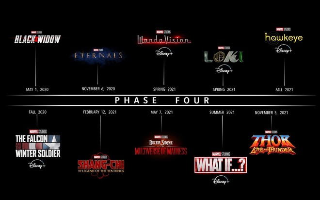 Tin đồn: Biệt đội Avengers và X-Men quy tụ trong phần phim sau Endgame, nhưng còn rất lâu nữa mới ra mắt - Ảnh 3.