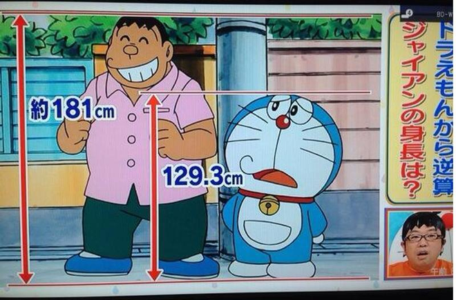 Hóa ra Chaien trong truyện Doraemon cao 1m81, có lực đấm nặng tới 6000kg! - Ảnh 1.