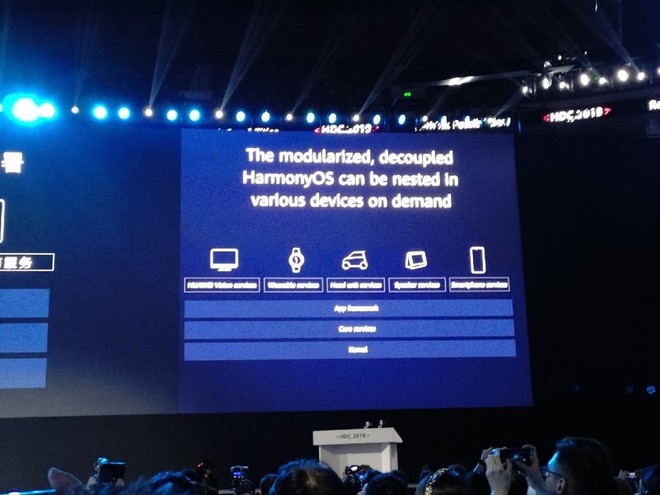 Tuyên bố khác biệt với Android và iOS, HarmonyOS của Huawei có những ưu điểm nào so với các tiền bối? - Ảnh 1.