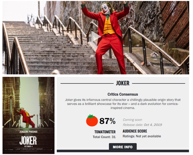 Joker, phim mới về tên hề ác nhân của DC sẽ là một siêu phẩm, bạn cứ nhìn số điểm nó nhận được thì biết - Ảnh 8.