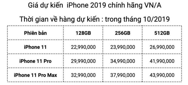 iPhone 11 có giá dự kiến tới 44 triệu đồng tại Việt Nam - Ảnh 1.