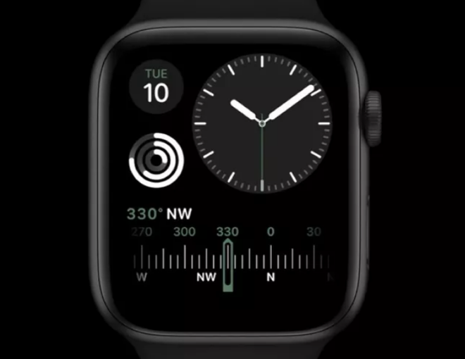 Đây là tất cả những mặt đồng hồ mới đi cùng với Apple Watch Series 5 - Ảnh 4.