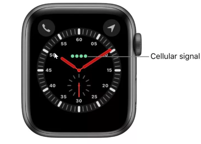 Đây là tất cả những mặt đồng hồ mới đi cùng với Apple Watch Series 5 - Ảnh 16.