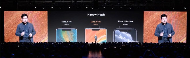 Huawei dìm hàng iPhone 11 Pro Max và Galaxy Note 10 tại sự kiện ra mắt Mate 30 Pro như thế nào? - Ảnh 5.