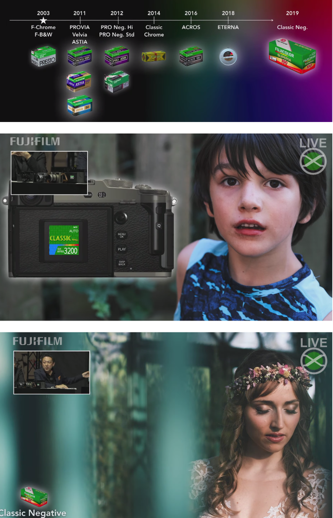 Lộ những hình ảnh đầu tiên về Fujifilm X-Pro3: Thân máy titan, 2 màn hình, giả lập film mới - Ảnh 9.