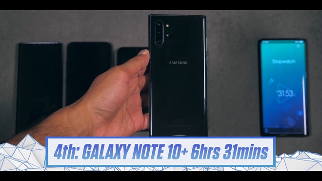 iPhone 11 Pro Max đánh bại Galaxy Note 10 và Huawei Mate 30 Pro về thời lượng pin - Ảnh 4.