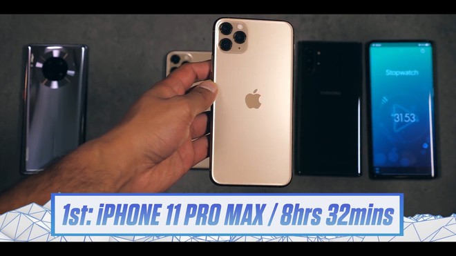 iPhone 11 Pro Max đánh bại Galaxy Note 10 và Huawei Mate 30 Pro về thời lượng pin - Ảnh 7.