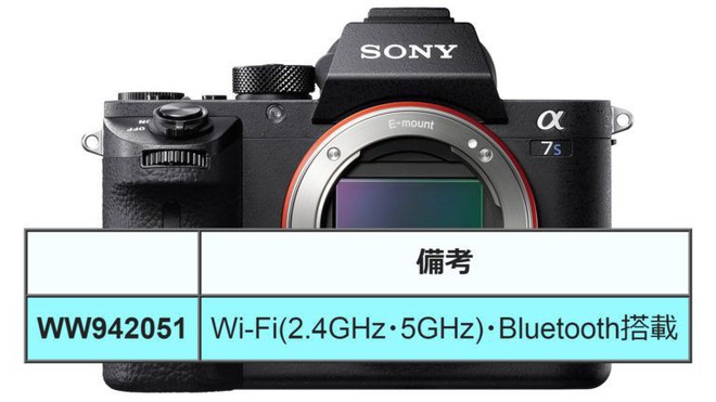 Sony có thể sẽ tiếp tục ra mắt thêm 1 máy ảnh Full-frame mới trong những tuần tới - Ảnh 2.