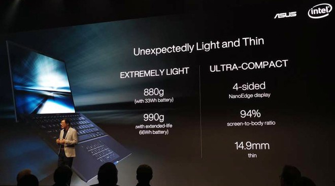 Asus ra mắt laptop 14 inch nhẹ nhất thế giới: 880g - Ảnh 1.
