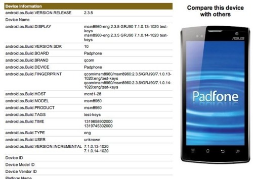 asus-padfone-2-lo-cau-hinh asus-padfone-2-lo-cau-hinh
