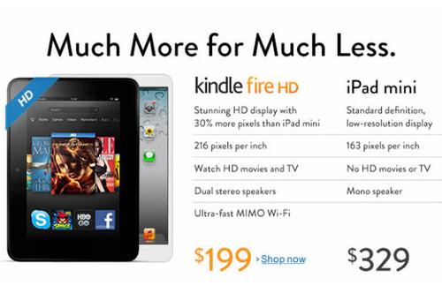 Amazon gỡ quảng cáo chê iPad mini vì sai thông tin 1