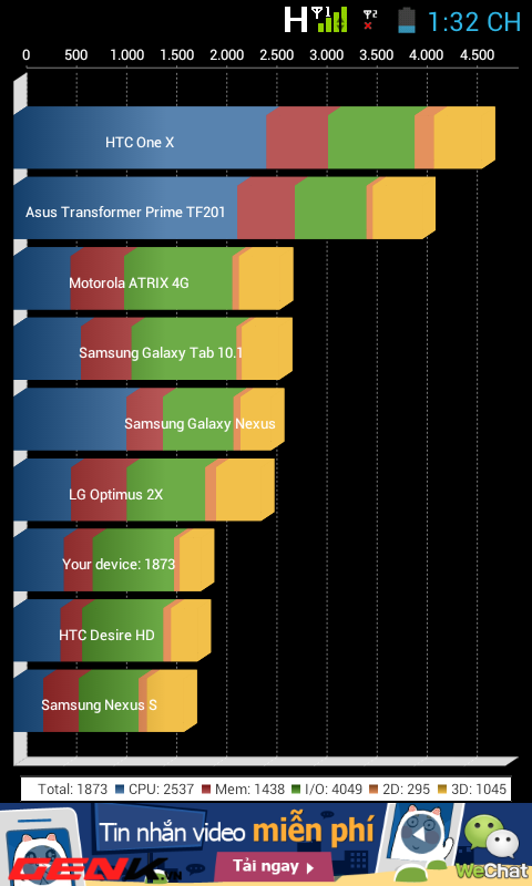 [Đ&aacute;nh gi&aacute; chi tiết] Q-Smart S18: Đẹp m&atilde; nhưng hơi thiếu lực 24