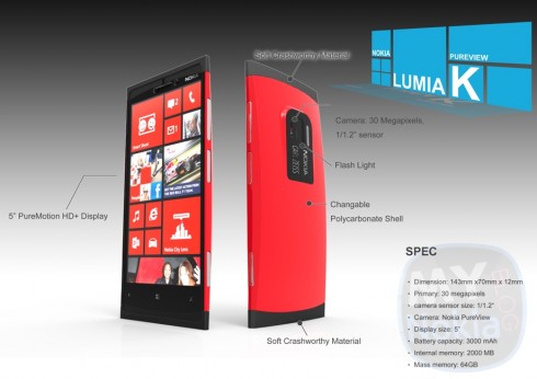 Lumia K: Camera PureView si&ecirc;u khủng 2
