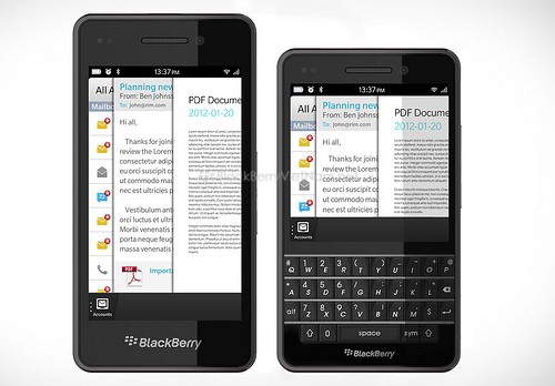 Nhìn lại các dòng BlackBerry đã, đang và sẽ hot 15