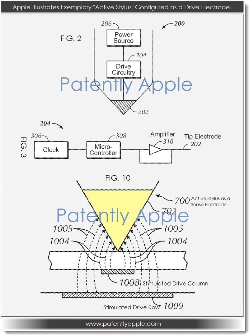 Active Stylus: C&ocirc;ng nghệ b&uacute;t cảm ứng mới của Apple 1