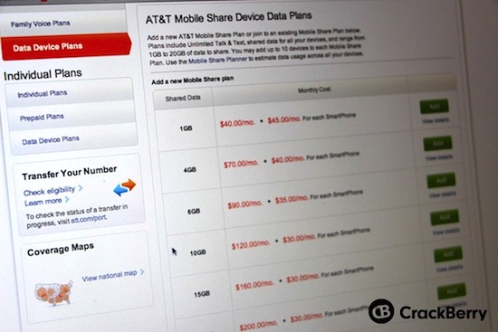 Kh&ocirc;ng cần BIS để sử dụng c&aacute;c t&iacute;nh năng như BBM/email/Facebook&hellip; tr&ecirc;n BlackBery 10 1