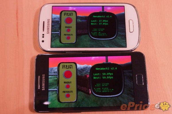 So s&aacute;nh Samsung Galaxy S II Plus v&agrave; Galaxy S III Mini 3