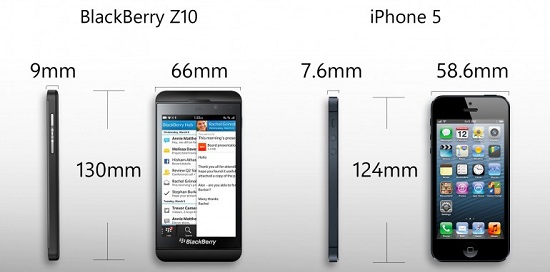 5 điểm yếu BlackBerry 10 cần khắc phục 1