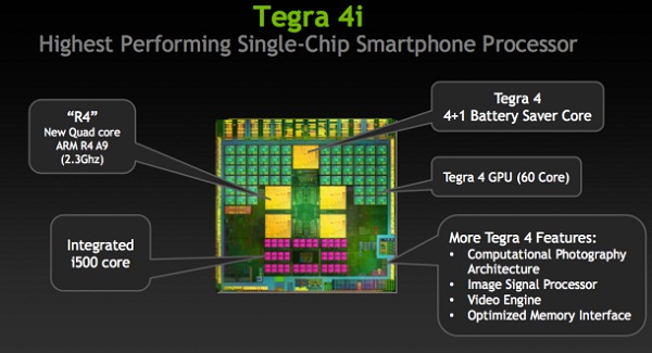 NVIDIA trình làng chip Tegra 4i tích hợp sẵn 4G LTE 1
