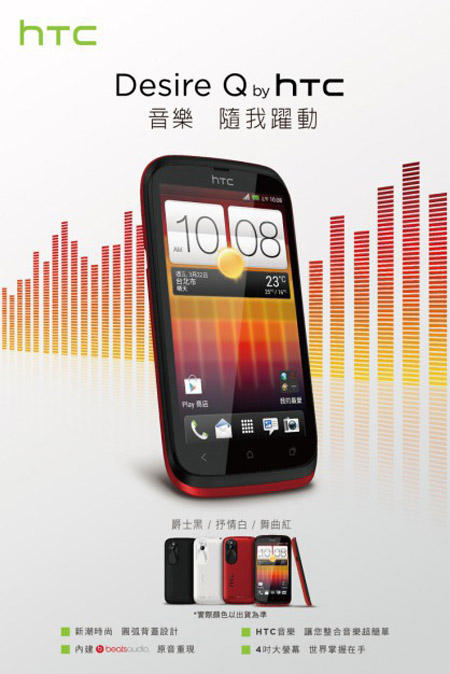 Lộ thiết kế Desire P và Desire Q: Bộ đôi smartphone Android tầm trung của HTC 2