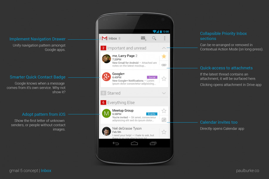 Một Gmail đa năng hơn trên smartphone 3