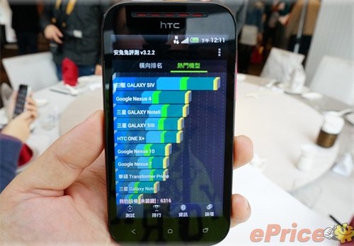 HTC Desire P: Máy đẹp nhưng giá "chát" 11