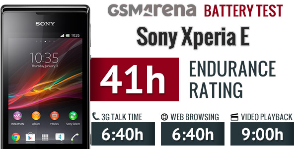 Kiểm chứng thời lượng pin của smartphone giá rẻ Sony Xperia E 5