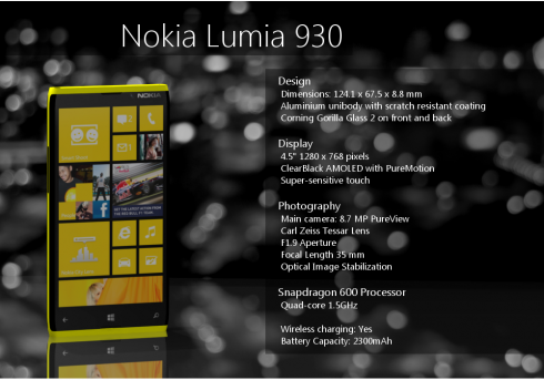 Chiêm ngưỡng những mẫu thiết kế đỉnh cao của Nokia Lumia 2
