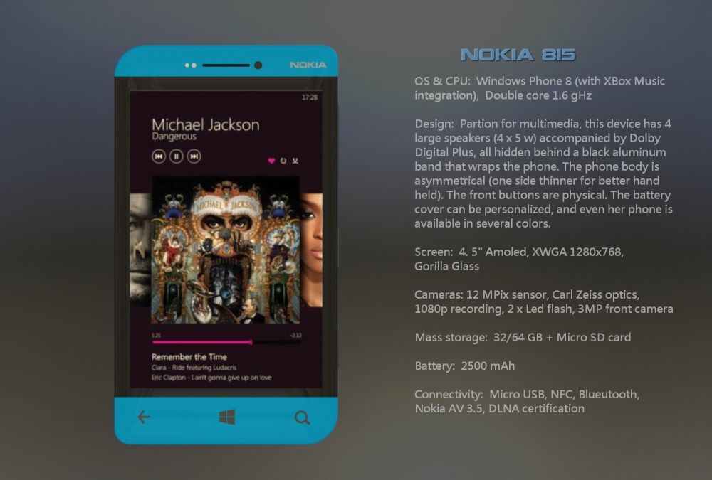 Chiêm ngưỡng những mẫu thiết kế đỉnh cao của Nokia Lumia 14