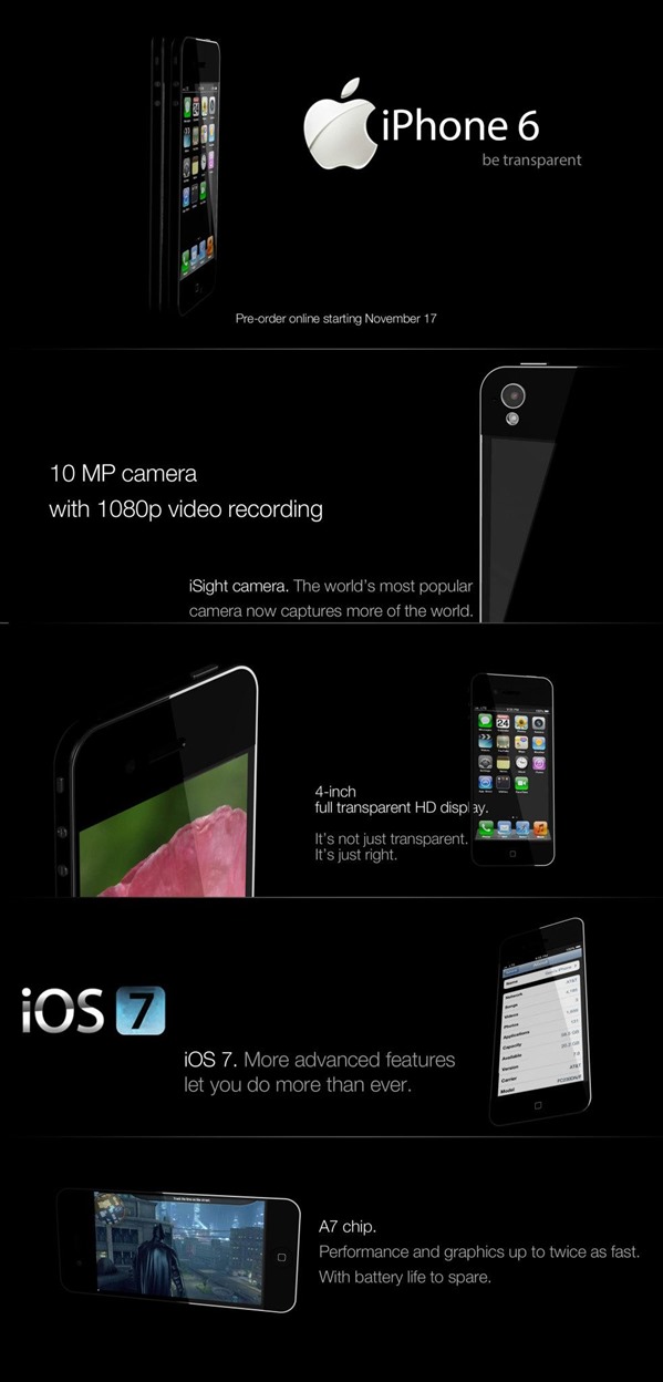 iPhone 6 với màn hình trong suốt và chip xử lý A7 3