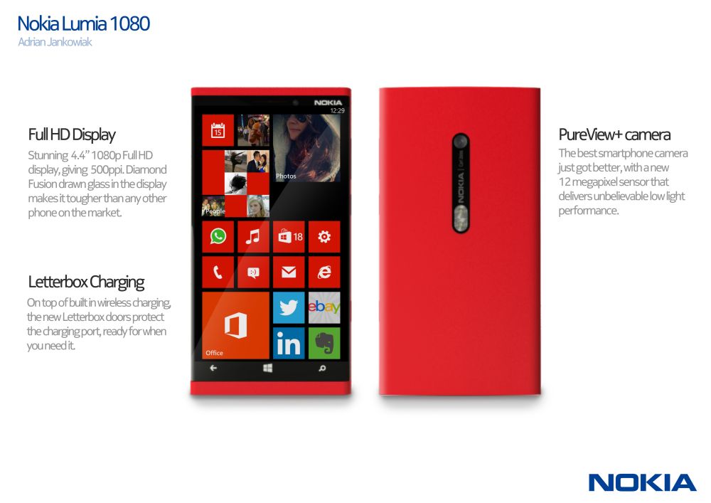 Chiêm ngưỡng những mẫu thiết kế đỉnh cao của Nokia Lumia 15