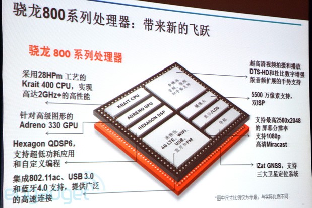 Siêu chip Snapdragon 800 bắt đầu được sản xuất hàng loạt từ tháng 5 1