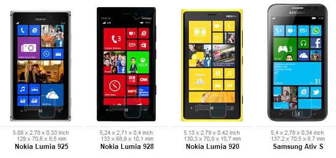 Loạt ảnh đọ dáng giữa Lumia 925 và Lumia 920 1